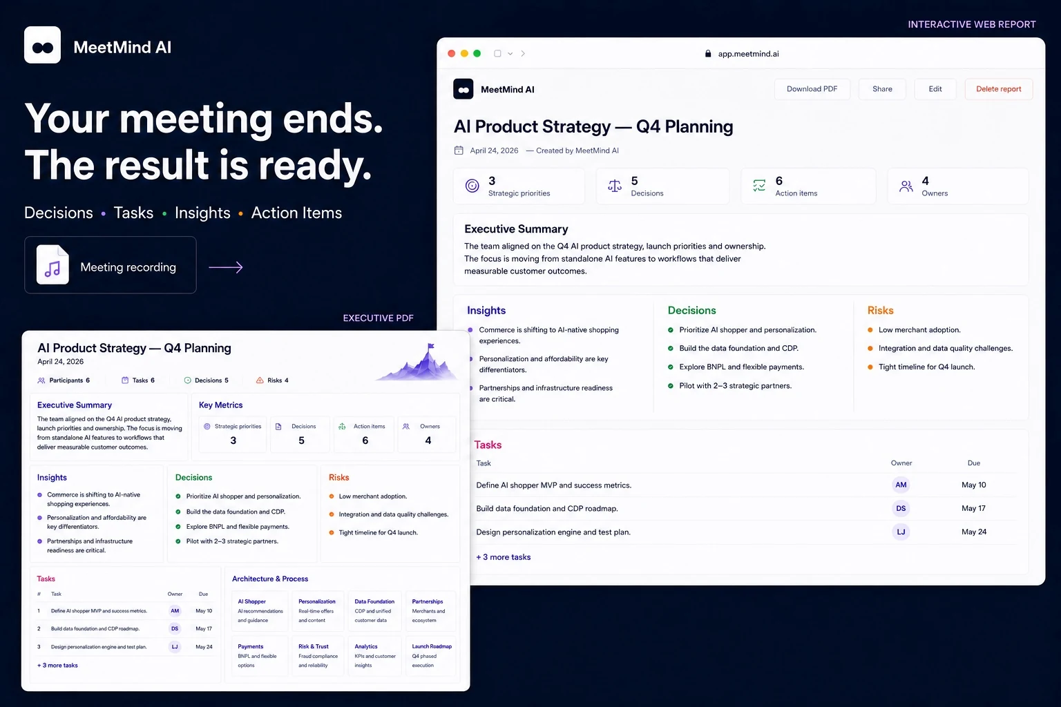 MeetMind AI product demo poster