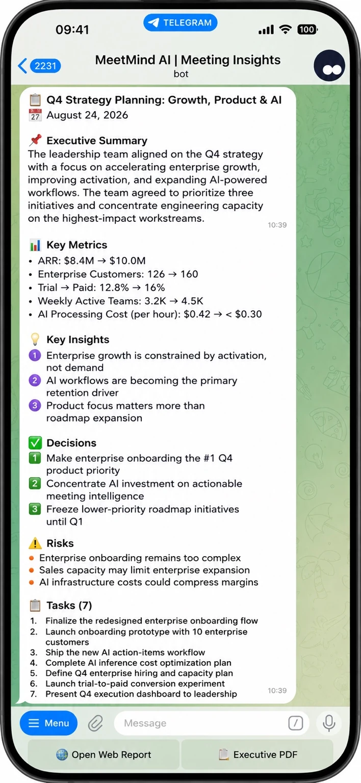 MeetMind AI Telegram Executive Report